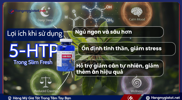 5-HTP kết hợp với các thành phần khác trong Slim Fresh