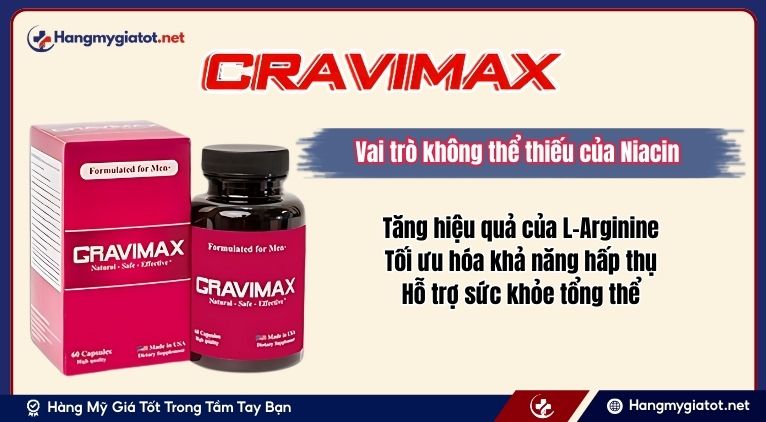 Hoat-Chat-Niacin-vai-tro-trong-cravimax
