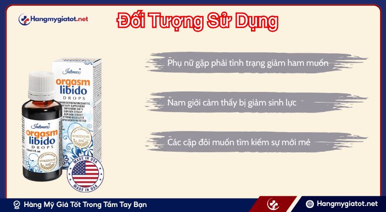 Đối tượng sử dụng Orgasm Libido
