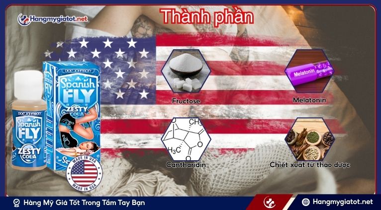 Thành phần của Spanish Fly Zesty Cola