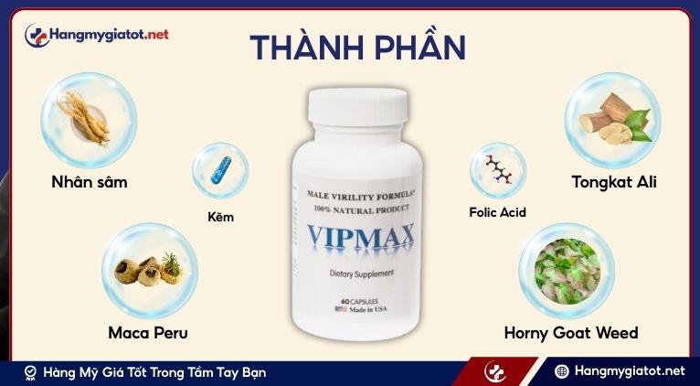 Thành phần Viên uống Vipmax