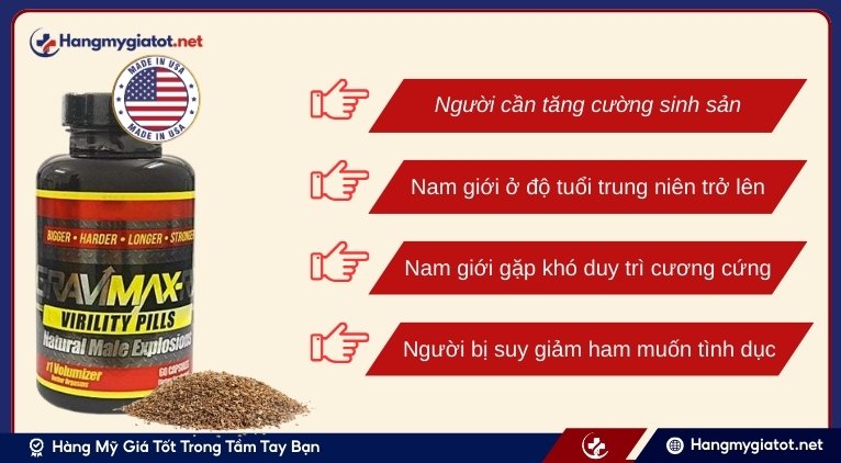 Ai nên sử dụng Cnidium Extract trong Gravimax RX?