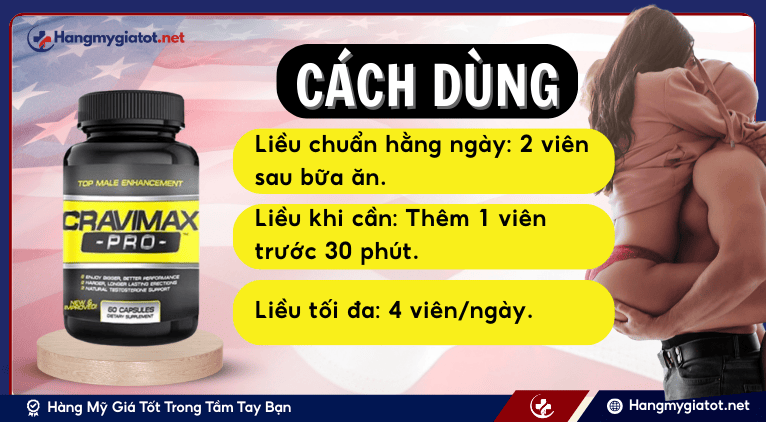 Cách dùng Cravimax Pro