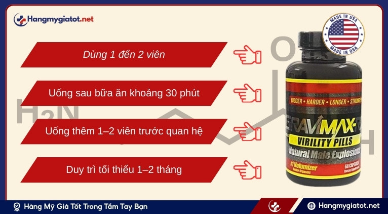 Cách dùng Gravimax RX để tối ưu hiệu quả từ GABA