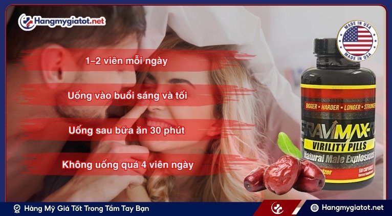 Cách sử dụng Gravimax RX để tận dụng Jujube hiệu quả