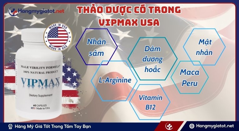 Chi tiết từng loại thảo dược có trong Vipmax và tác dụng