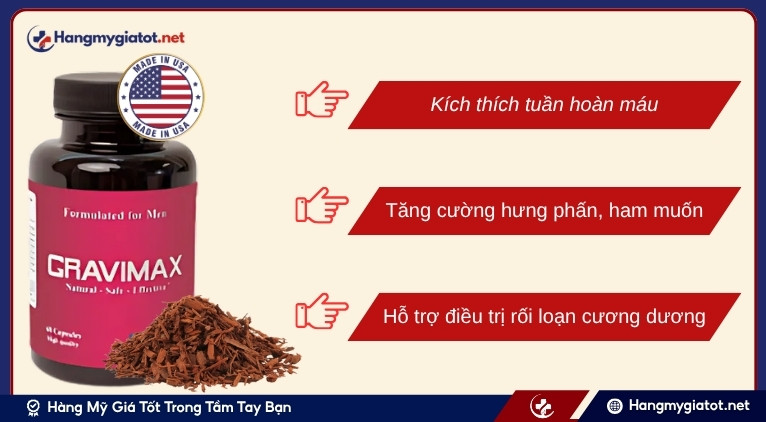 Cơ chế tác động của Yohimbine trong Cravimax