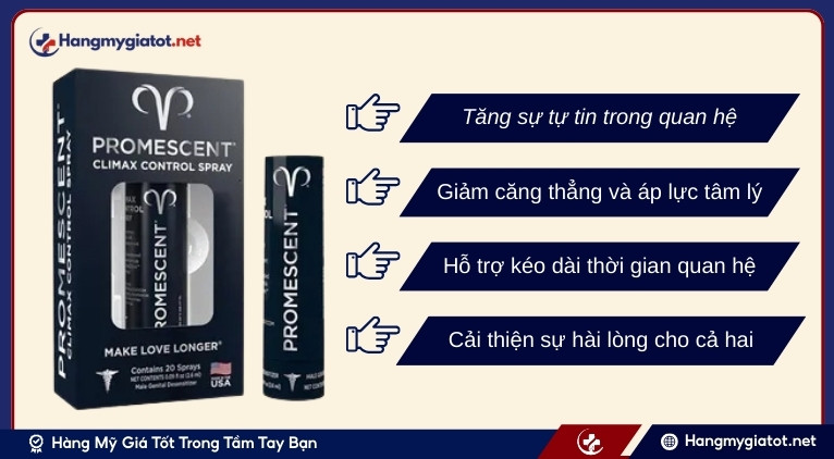 Công dụng của Promescent