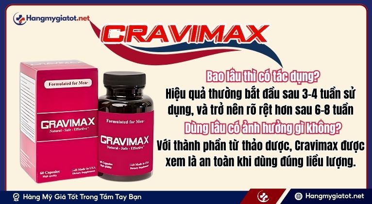 câu hỏi thường gặp cravimax