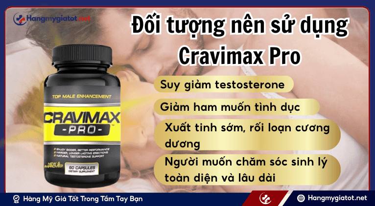 Đối tượng nên sử dụng Cravimax Pro