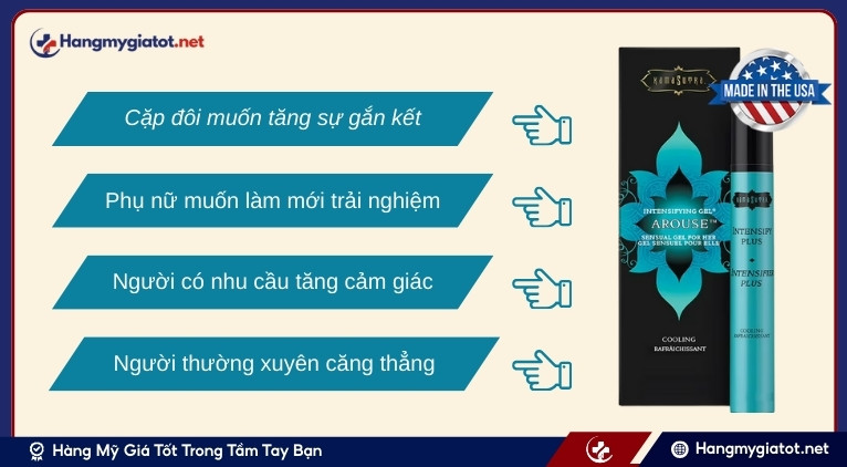 Đối tượng sử dụng Intensify Plus Female Arousal Gel Cooling