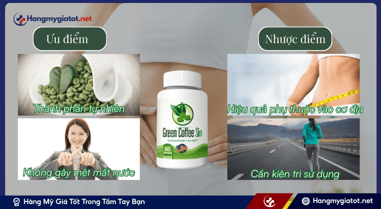 Những ưu điểm và hạn chế của giảm cân Green Coffee Slim