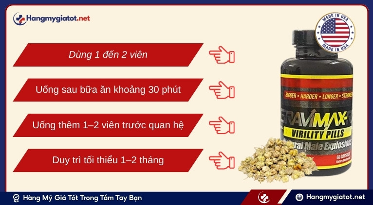 Hướng dẫn sử dụng Gravimax RX và liều lượng an toàn