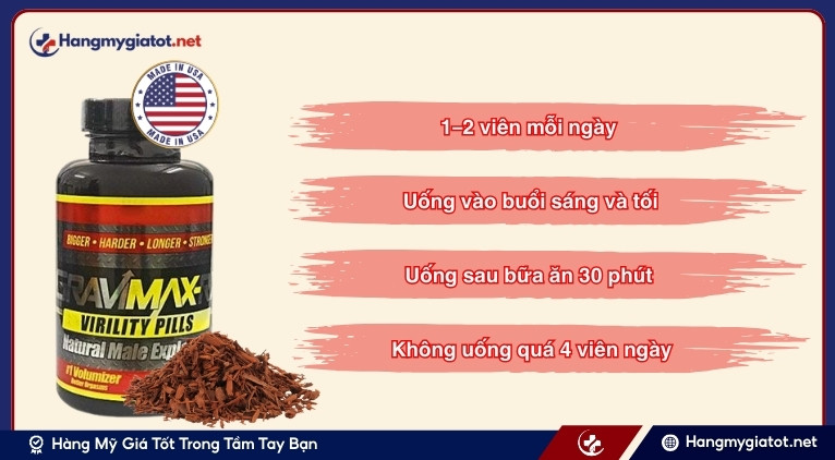 Hướng dẫn sử dụng Gravimax RX