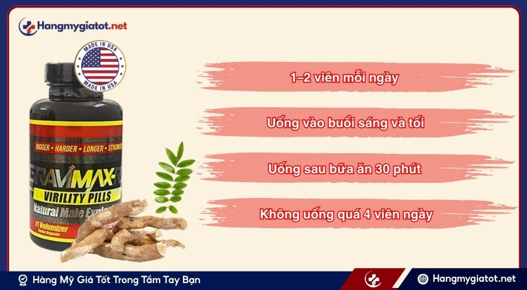 Hướng dẫn sử dụng Gravimax RX hiệu quả