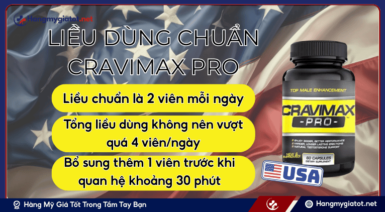 Liều dùng chuẩn Cravimax Pro