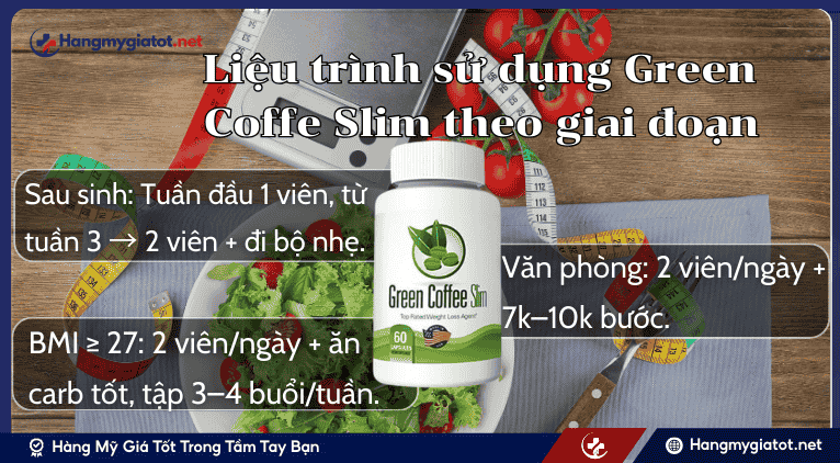 Cách ăn uống kết hợp với sản phẩm viên uống giảm cân Green Coffee Slim