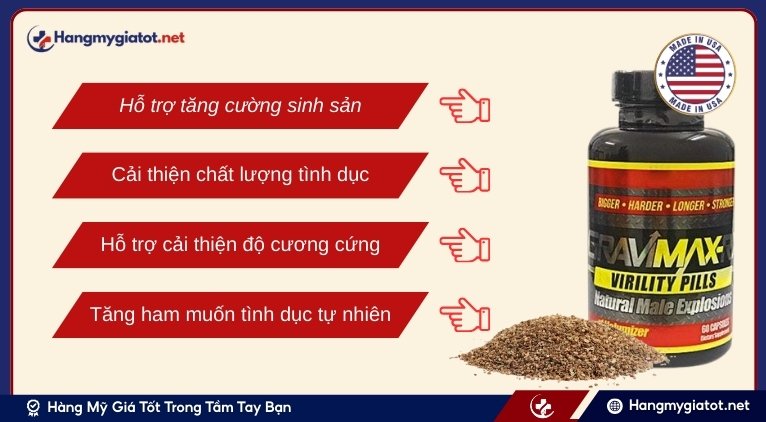 Lợi ích chính của Cnidium Extract với nam giới