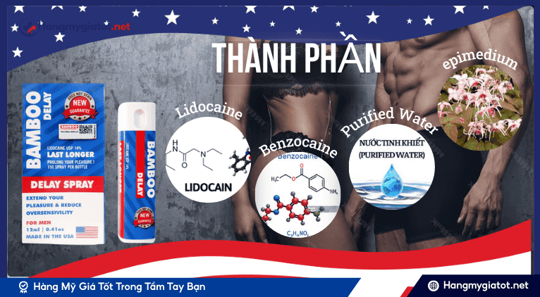 Thành Phần Của Bamboo Delay Spray Gồm Có Những Gì?