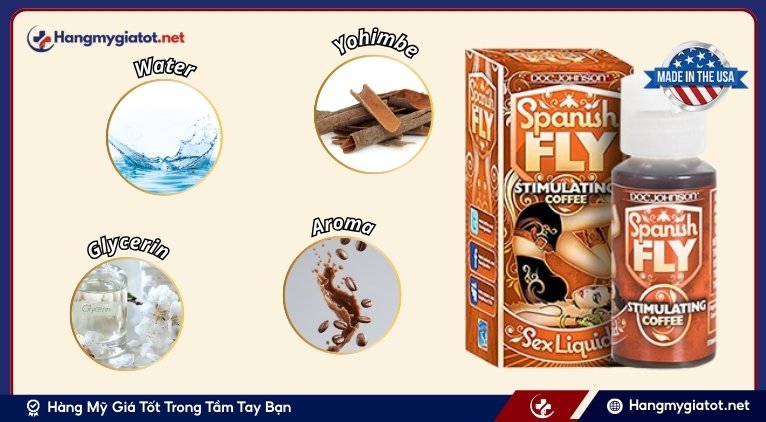 Thành phần của Spanish Fly Stimulating Coffee