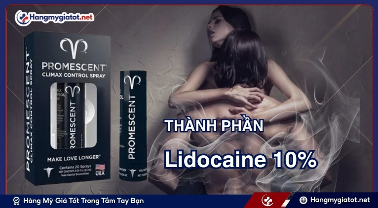 Thành phần trong Promescent có gì đặc biệt?