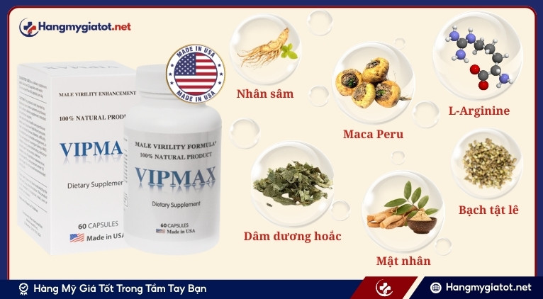 Thành phần viên uống Vipmax USA