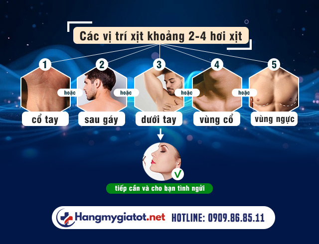 Hướng dẫn sử dụng nước hoa kích thích phái đẹp
