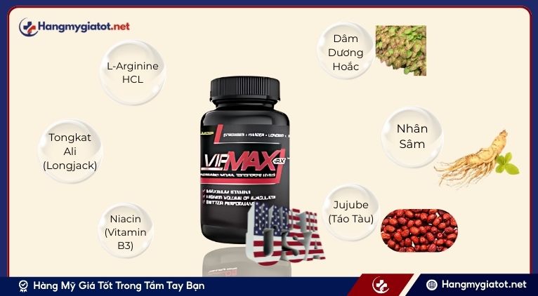 Thành phần Vipmax RX