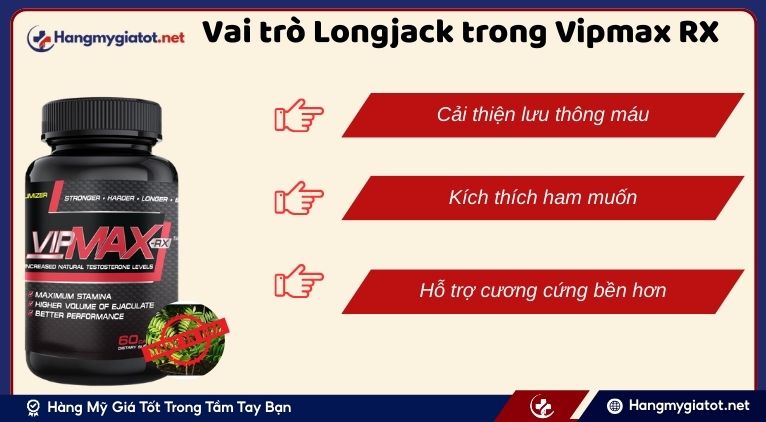Vai trò của Longjack trong Vipmax RX đối với sức khỏe sinh lý nam giới
