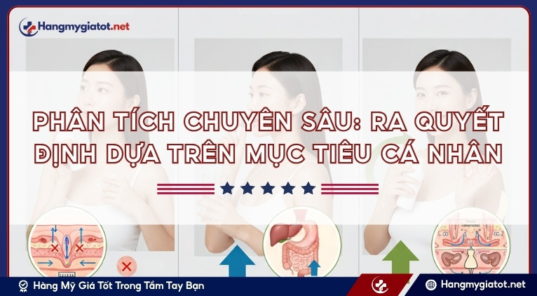Phân tích chuyên sâu: Ra quyết định dựa trên mục tiêu cá nhân