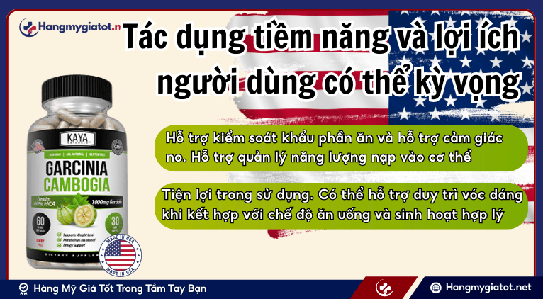 Công dụng có thể có của GARCINIA CAMBOGIA