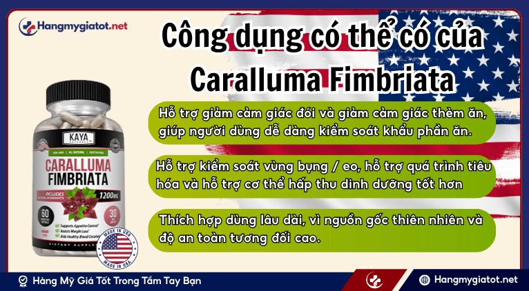 Công dụng có thể có của Caralluma Fimbriata