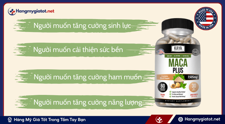 Đối tượng nên sử dụng MACA Plus