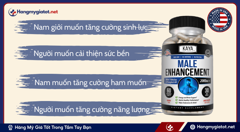 Đối tượng nên sử dụng Male Enhancement