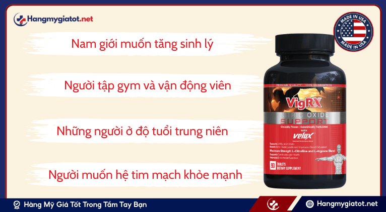 Đối tượng nên sử dụng viên uống Nitric oxide support