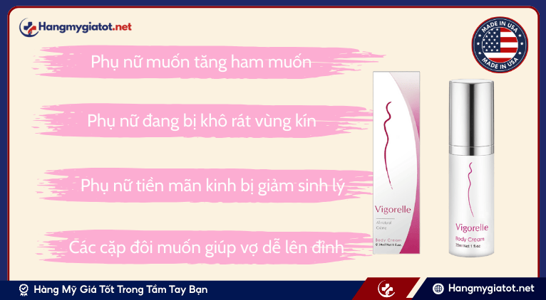 Đối tượng nên sử dụng gel Vigorelle