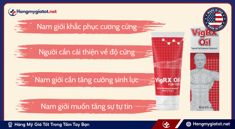 Đối tượng nên sử dụng gel VigRX Oil