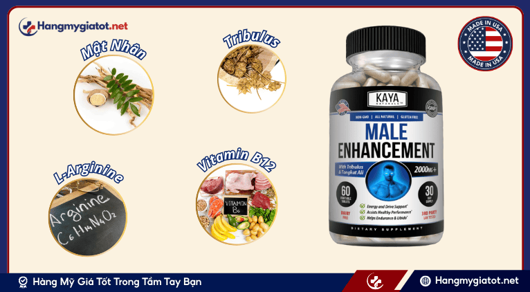 Thành phần chính trong Male Enhancement