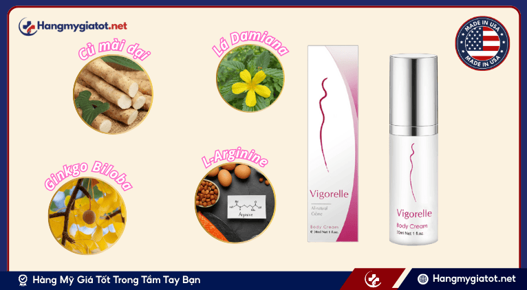 Thành phần chính của gel Vigorelle