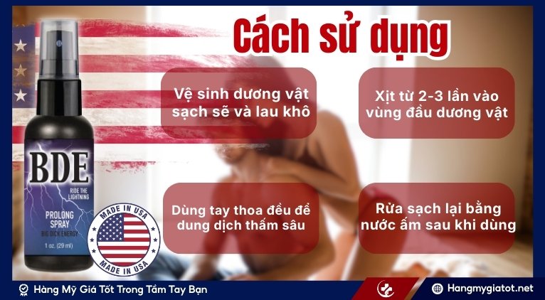 BDE Prolong Spray