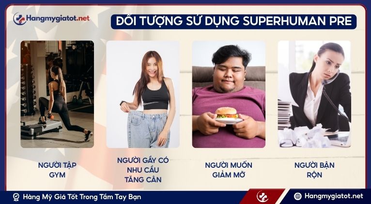 AI nên dùng SUPERHUMAN PRE