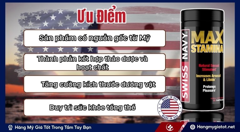 Swiss Navy MAX Stamina