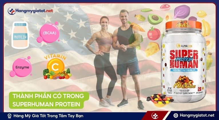 Thành phẩn của SUPERHUMAN INTRA 