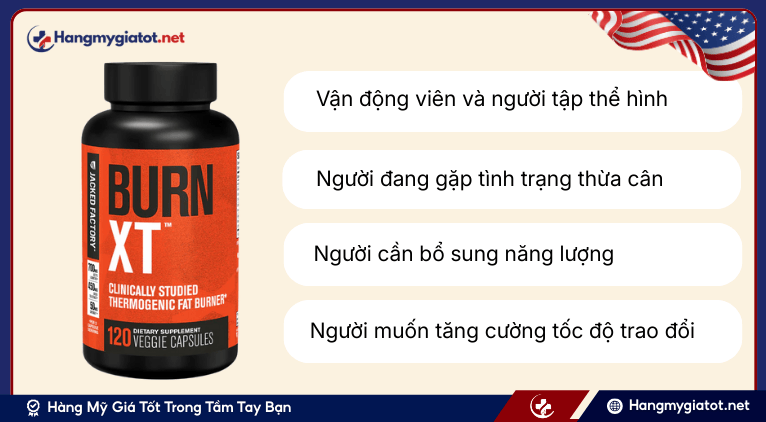 Đối tượng sử dụng viên uống Burn-XT