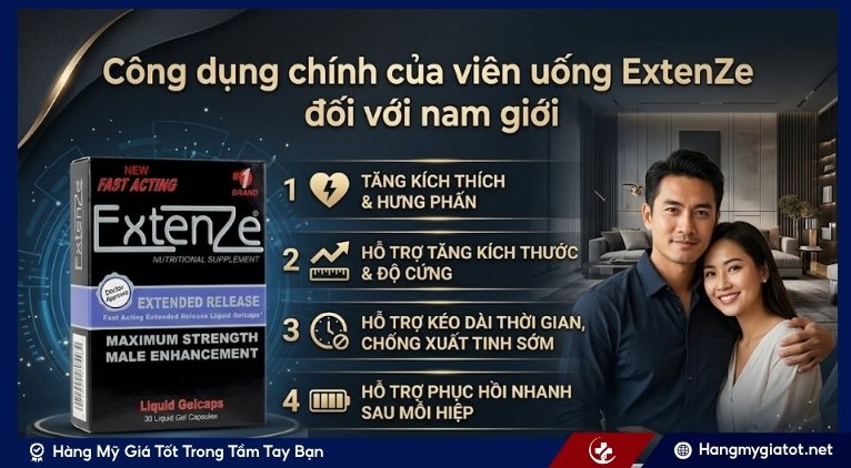 Công dụng chính của viên uống ExtenZe đối với nam giới