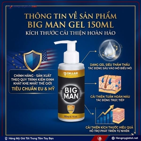Thông tin về Big Man Gel 150ml