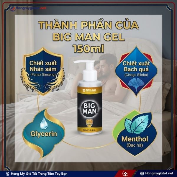 Thành phần Big Man Gel 150ml