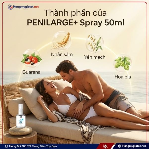 Thành phần PENILARGE+ Spray 50ml