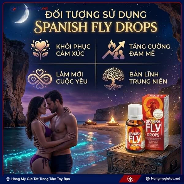 Đối tượng sử dụng Nước Uống Spanish Fly Drops