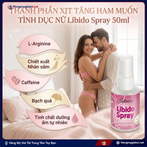 Thành phần của Libido Spray 50ml